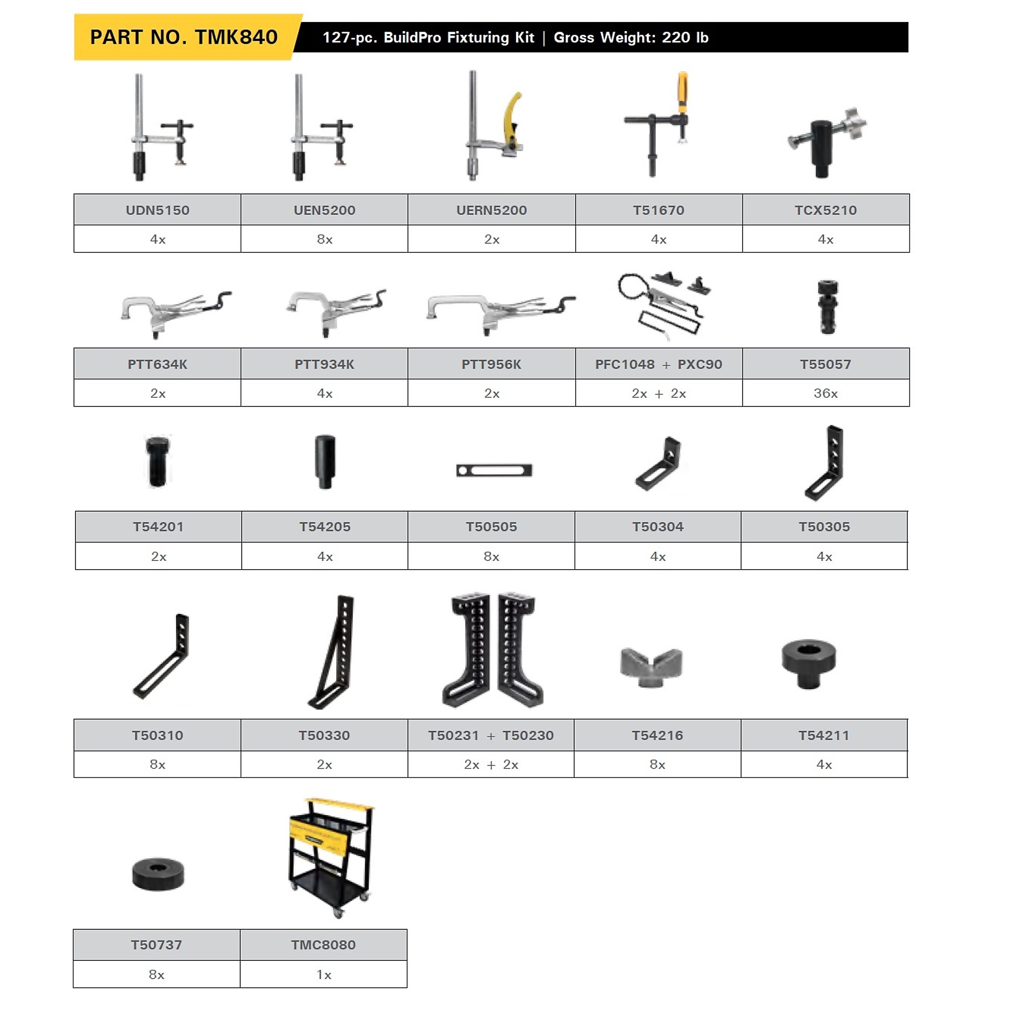Strong Hand Tools Welding Table Fixture Kit; 127-Pc., Model# TMK840